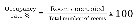 How To Calculate The Occupancy Rate In Excel 